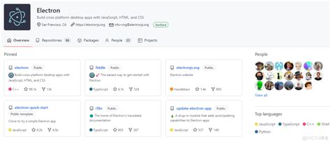 electron java